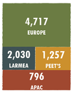jdep geographic split fy2024 sales by segment